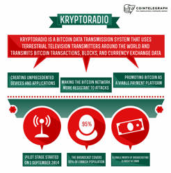 cryptoradio-finland-bitcoin-veneto